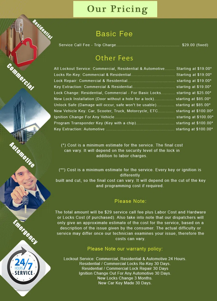 Mission Hills CA Locksmith Store Mission Hills, CA 747-200-1661